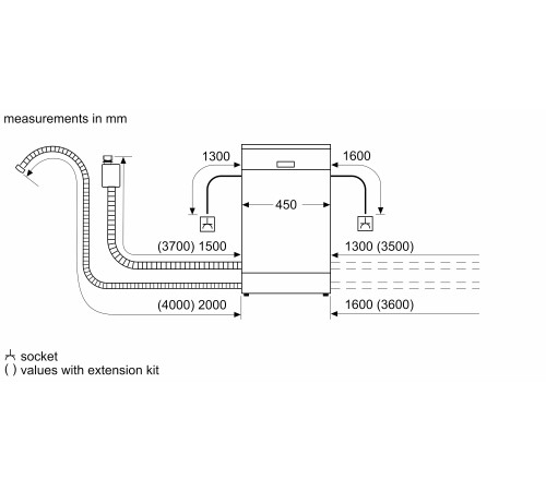 Встраиваемая посудомоечная машина Siemens SP61IX05KK