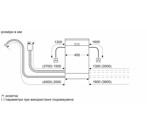 Посудомоечная машина Bosch SPS2IKW04K