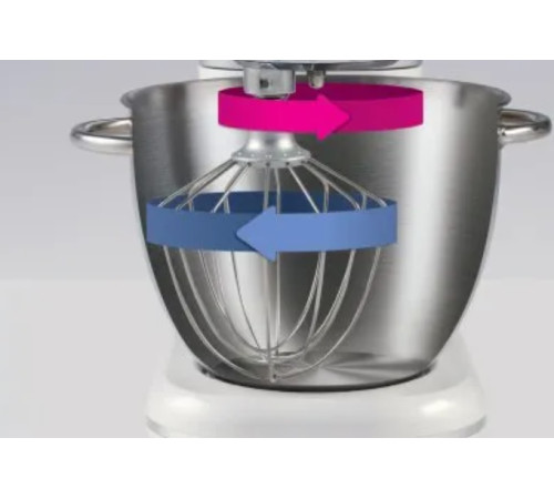 Кухонная машина Gorenje MMC700LBW