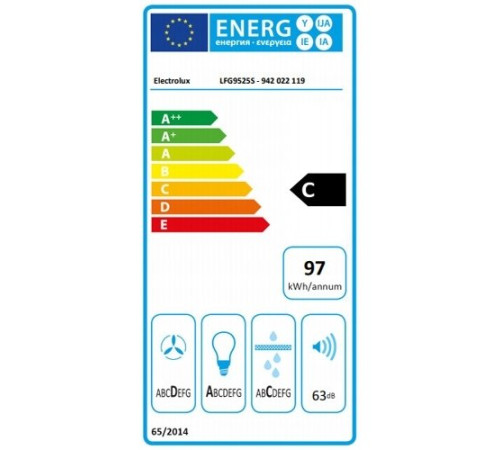 Вытяжка Electrolux LFG9525S