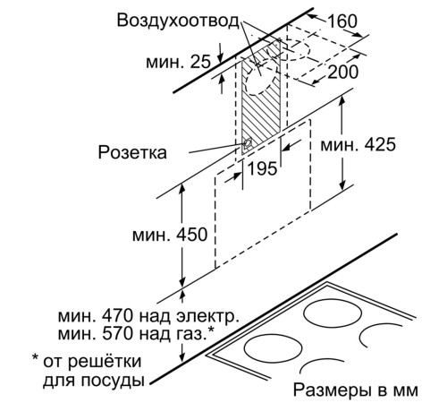 Вытяжка Bosch DWK065G20R