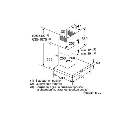 Вытяжка Bosch DWB66DM50