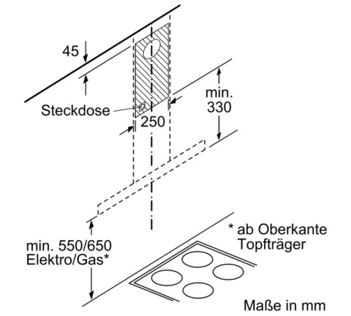 Вытяжка Bosch DWB66DM50
