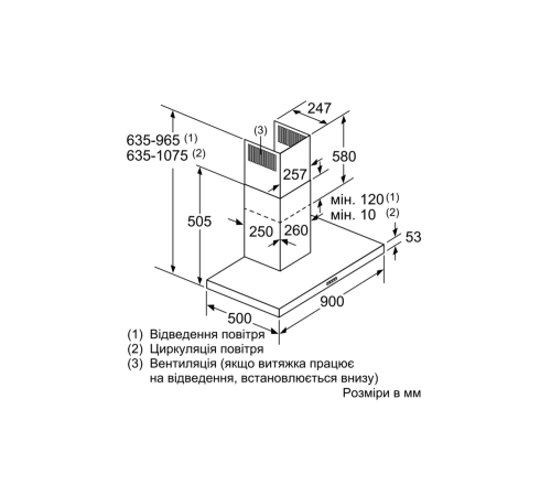 Вытяжка Bosch DWB96DM50