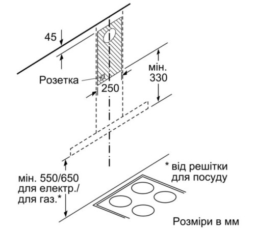 Вытяжка Siemens LC66BHM50