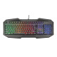Игровая клавиатура Trust GXT 830-RW Avonn LED BLACK (22511_TRUST)