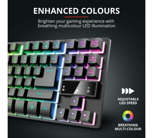 Игровая клавиатура Trust GXT 833 Thado TKL USB Black (23724_TRUST)