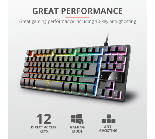 Игровая клавиатура Trust GXT 833 Thado TKL USB Black (23724_TRUST)