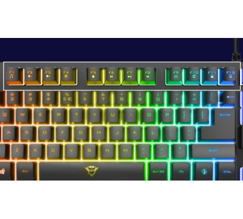 Игровая клавиатура Trust GXT 833 Thado TKL USB Black (23724_TRUST)