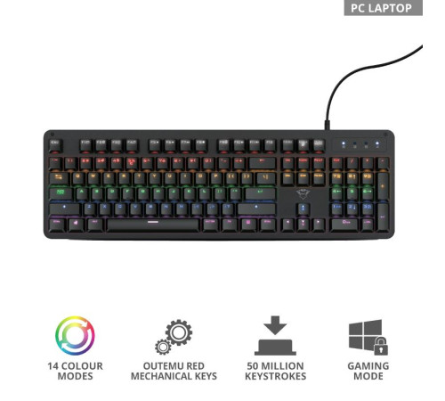 Игровая клавиатура Trust GXT 863 Mazz Mechanical Keyboard (24200_TRUST)