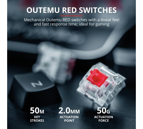 Игровая клавиатура Trust GXT 863 Mazz Mechanical Keyboard (24200_TRUST)