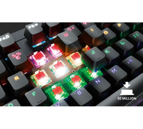 Игровая клавиатура Trust GXT 863 Mazz Mechanical Keyboard (24200_TRUST)