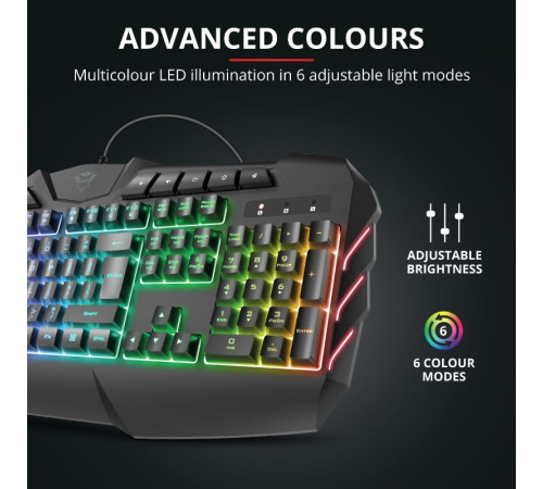 Игровая клавиатура Trust GXT881 ODYSS SEMI-MECH USB Black (24303_TRUST)
