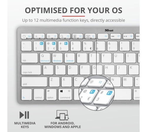 Клавіатура Trust Nado BT White (23746_TRUST)