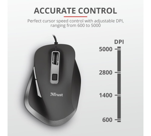 Миша Trust Fyda Comfort Black (23808_TRUST)