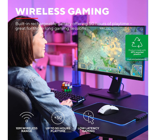 Игровая мышь Trust GXT 923 YBAR Wireless White (24889_TRUST)