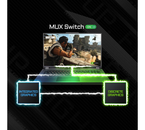 Ноутбук Gigabyte AORUS 17H BXF (AORUS_17H_BXF-74KZ554SH)