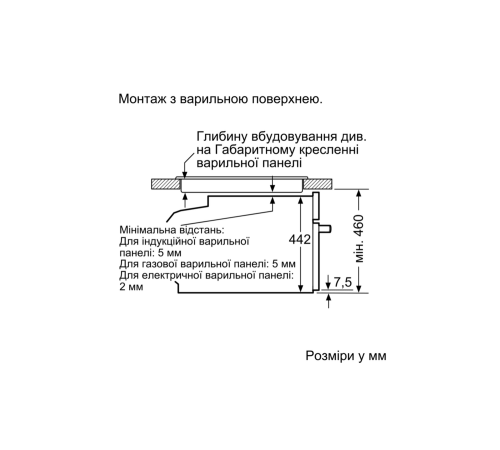 Духова шафа Bosch CMG 636BB1