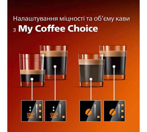 Кавомашина Philips Series 800 EP0820/00