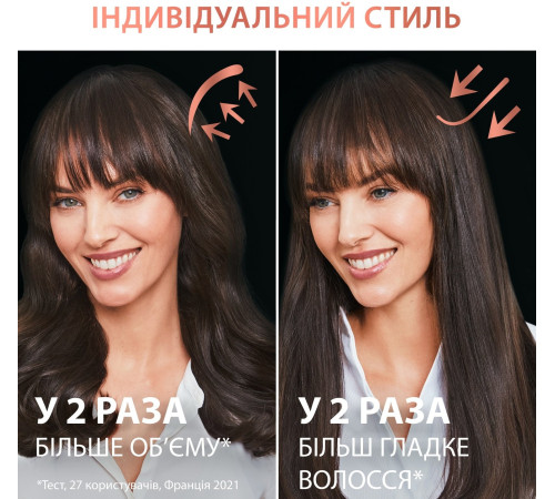 Фен-щетка Rowenta Ultimate Experience CF9620F0