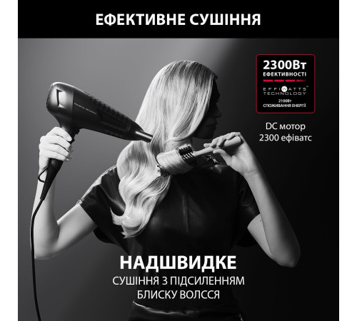 Фен Rowenta POWERLINE KARL LAGERFELD CV591LF0