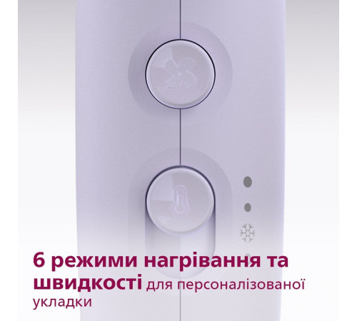 Фен Philips BHD341/10