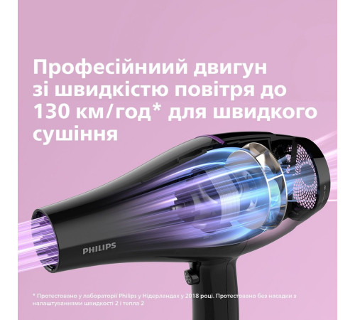 Фен Philips BHD274/00