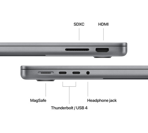 Ноутбук APPLE MacBook Pro 14