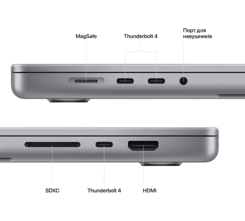 Ноутбук APPLE MacBook Pro 16