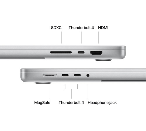 Ноутбук APPLE MacBook Pro 16