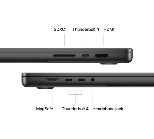 Ноутбук APPLE MacBook Pro 16