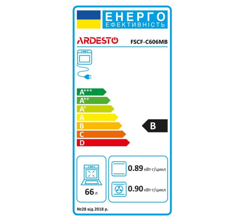 Плита комбинированная Ardesto FSCF-C606MB
