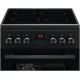 Электрическая плита Electrolux RKR520211K