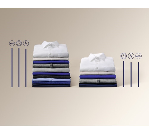 Стиральная машина Electrolux EW6FN528WU