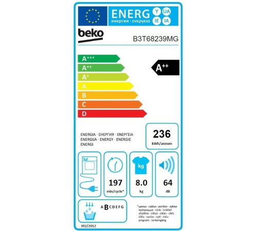 Сушильная машина Beko B3T68239MG