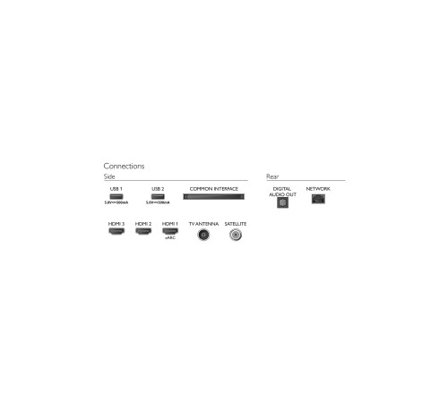 Телевізор Philips 55PUS7608/12