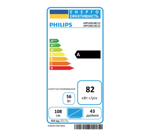 Телевізор Philips 43PUS8118/12