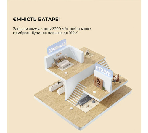 Робот пылесос с влажной уборкой Dreame F9 Pro (RLF22GA)