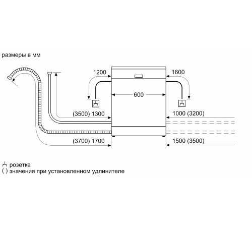 Встраиваемая посудомоечная машина Bosch SMV4HMX65K