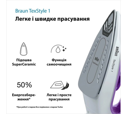 Праска Braun SI 1080 VI