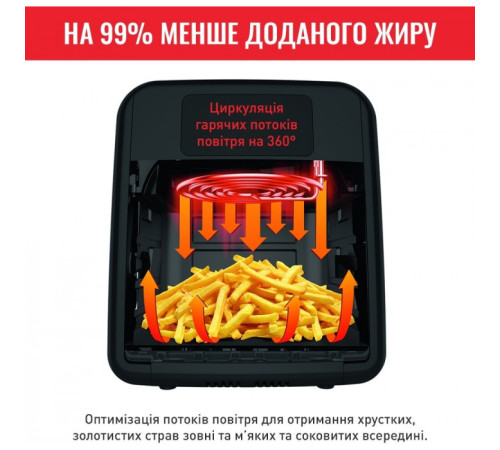 Мультипіч Tefal Easy Fry OvenGrill FW501815