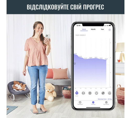 Ваги підлогові електронні Tefal Goodvibes Life BM9600S1