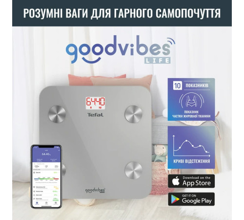 Ваги підлогові електронні Tefal Goodvibes Life BM9600S1