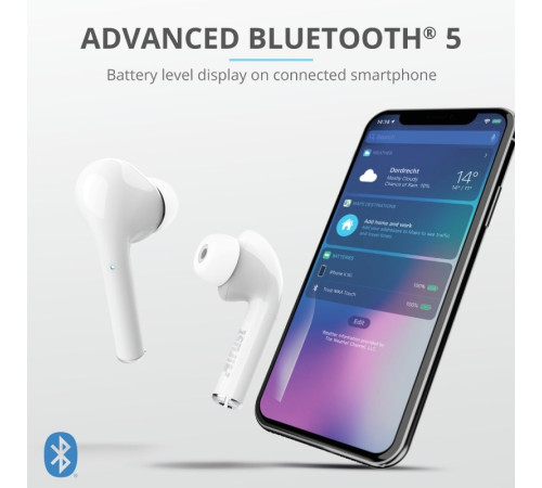 Навушники Trust Nika Touch True Wireless Mic White