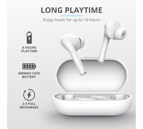 Навушники Trust Nika Touch True Wireless Mic White