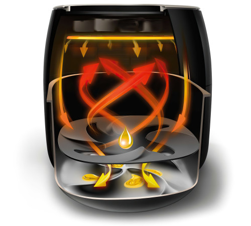 Мультипечь Philips HD9650/90