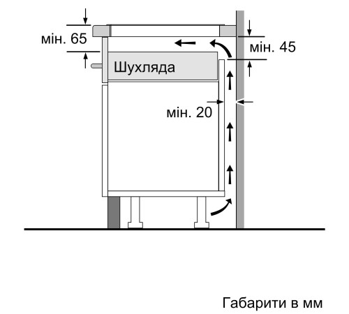Варильна поверхня індукційна Bosch PUE611BB5E