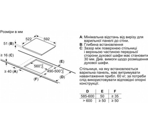 Варочная поверхность индукционная Bosch PUG61KAA5E
