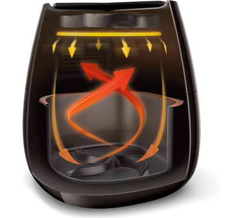 Мультипечь Philips HD9252/90