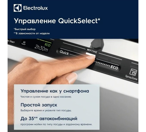 Посудомоечная машина встраиваемая Electrolux EMG48200L